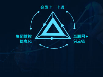 连锁足浴企业版